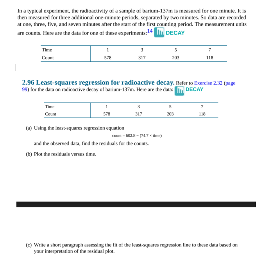 Solved In a typical experiment, the radioactivity of a | Chegg.com