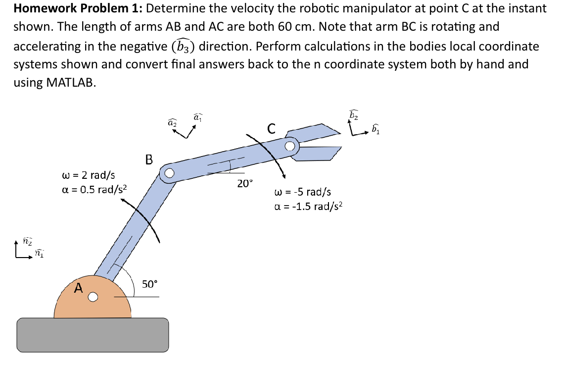 Solved Homework Problem 1: Determine the velocity the | Chegg.com