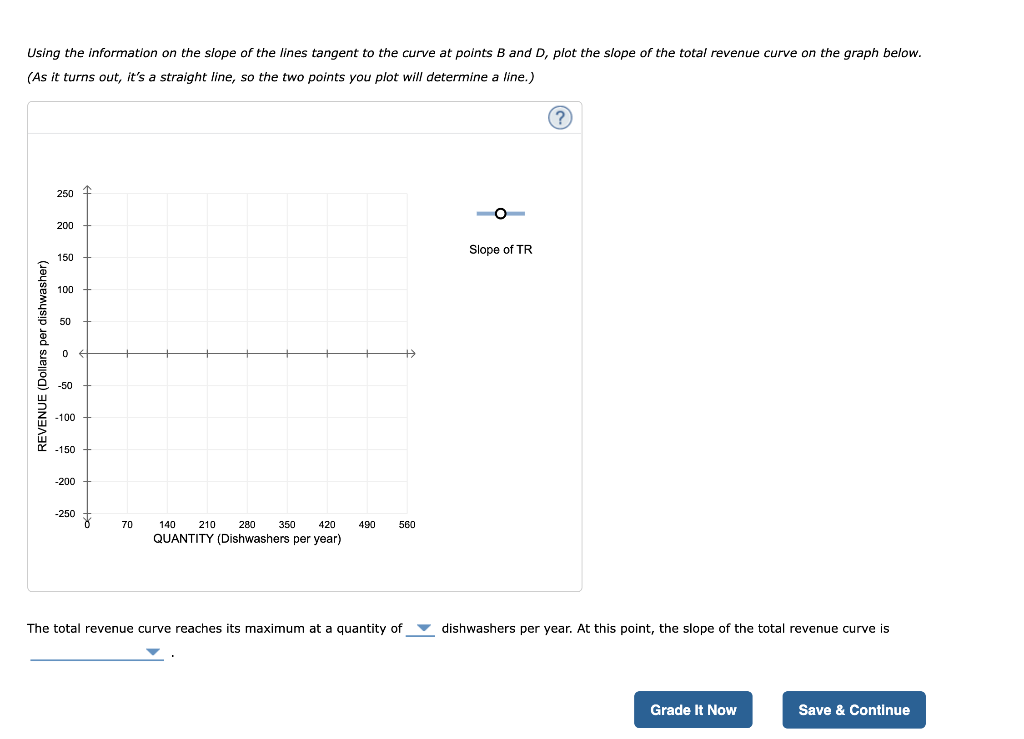 Solved Using the information on the slope of the lines | Chegg.com