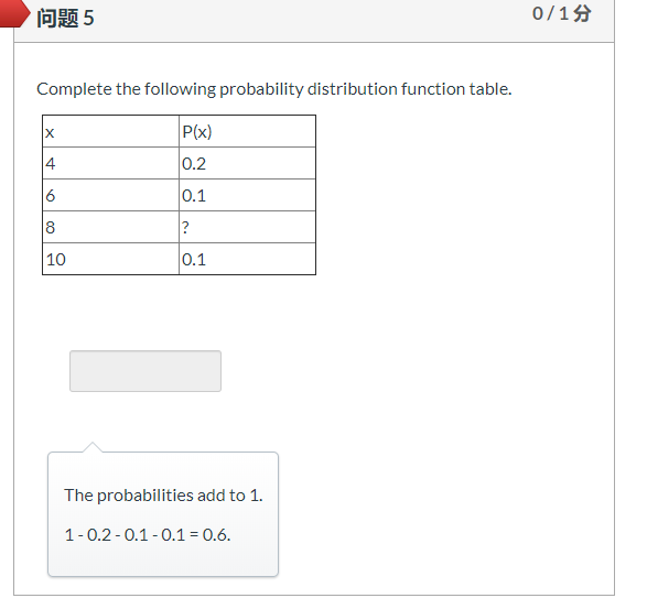 Solved 0905 0 15 Complete The Following Probability 