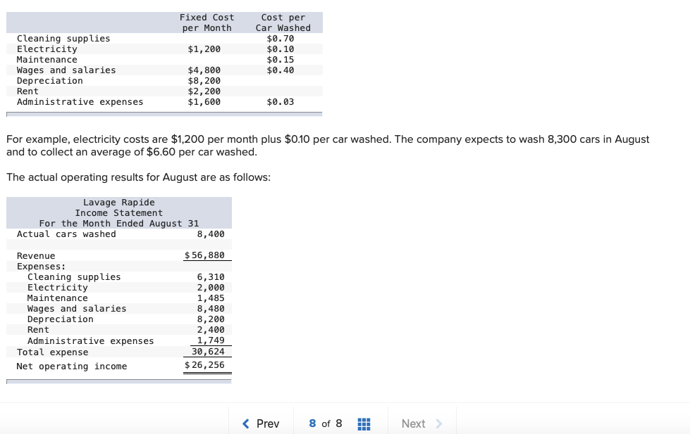 Solved Cost per Fixed Cost per Month 1,200 Cleaning