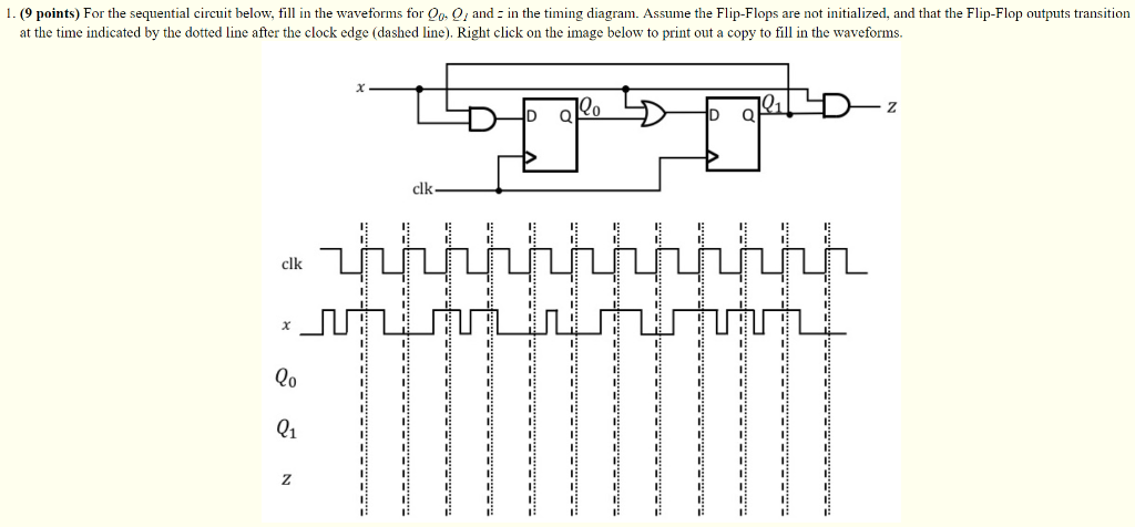 Sequential Circuit Timing Diagram 9689