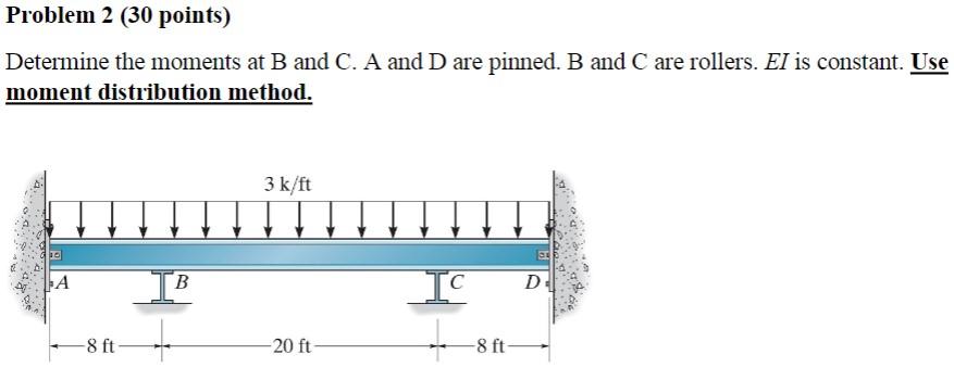 Solved Problem 2 ( 30 points) Determine the moments at B and | Chegg.com