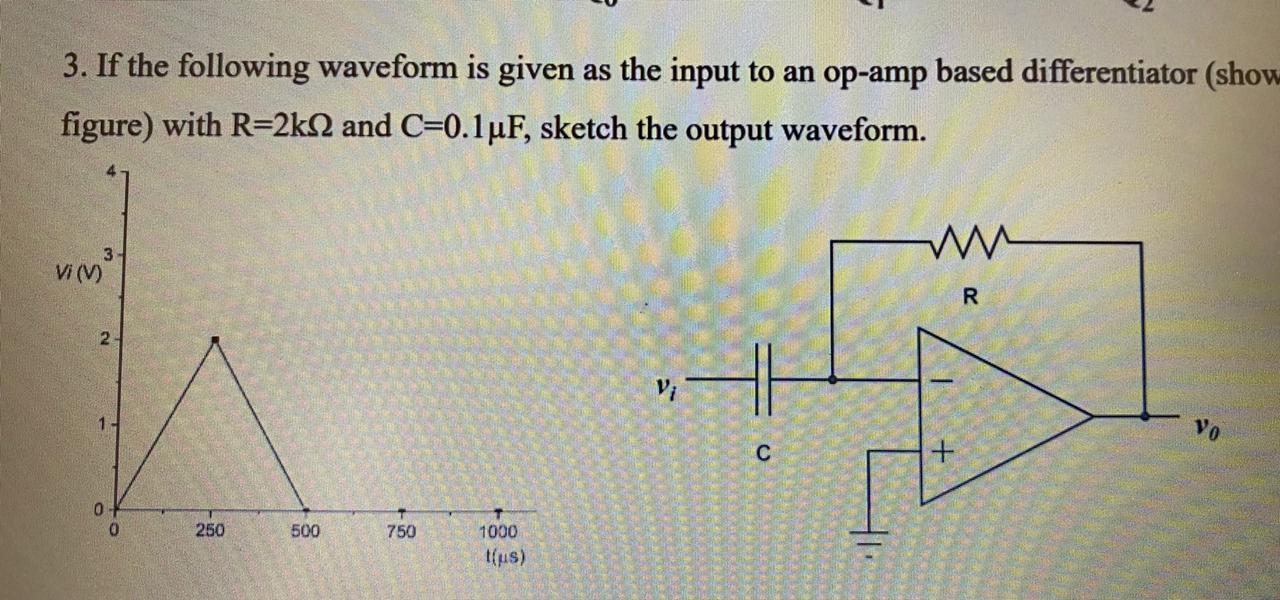 Solved 3. If the following waveform is given as the input to | Chegg.com