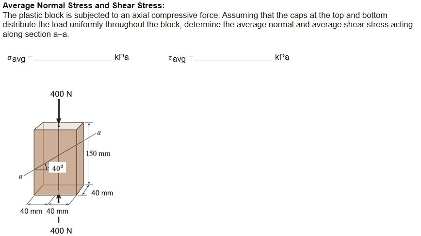 Solved Average Normal Stress and Shear Stress: The plastic | Chegg.com