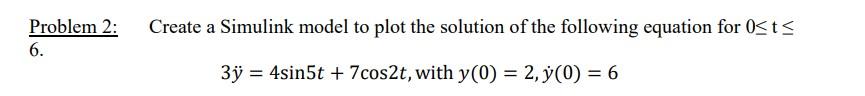 Solved 2: Create a Simulink model to plot the solution of | Chegg.com