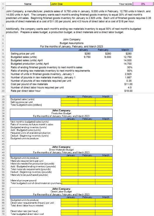 Would anyone happen to know the formulas to this | Chegg.com