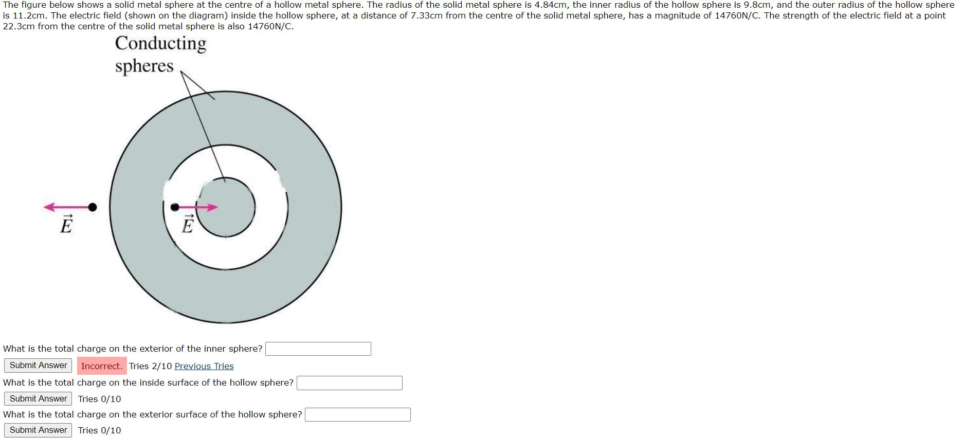 Solved The figure below shows a solid metal sphere at the