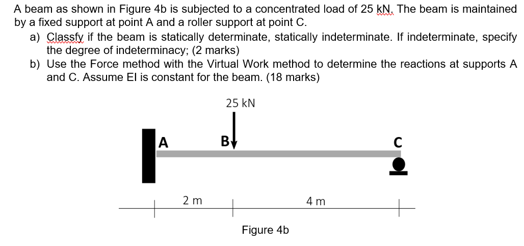 Solved A beam as shown in Figure 4 b is subjected to a | Chegg.com
