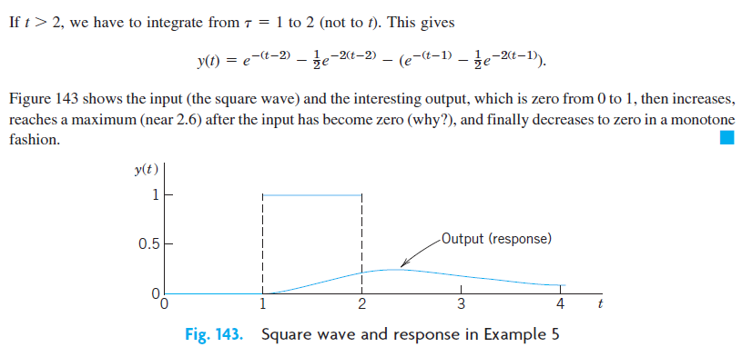 Solved Why should the range of tau should be 1 to 2 when t > | Chegg.com