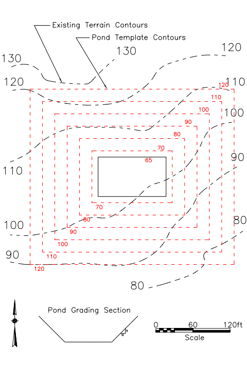 Given the contour map provided on the next page, you | Chegg.com