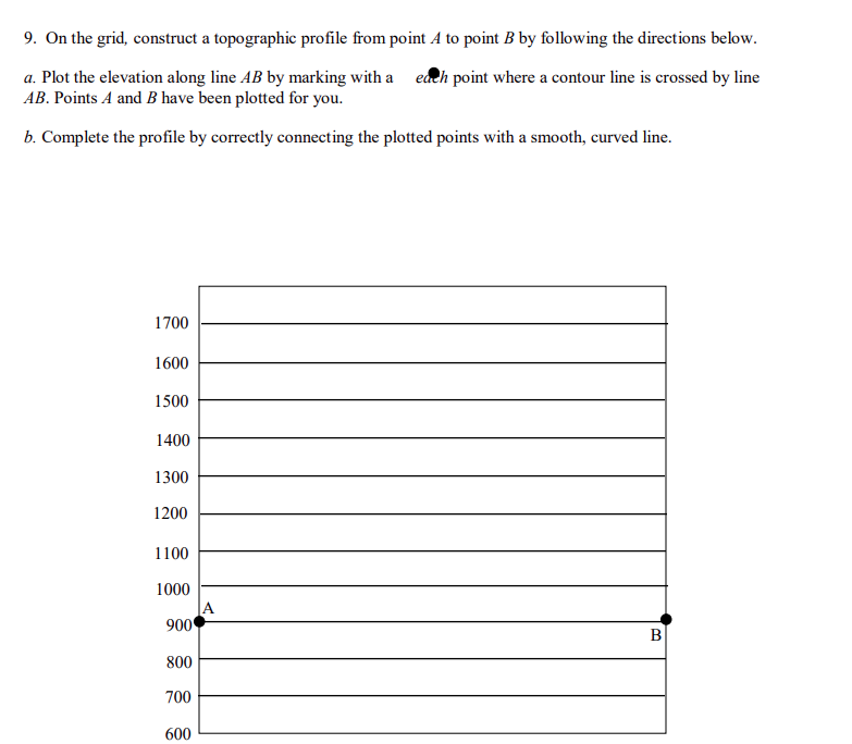 Solved Topographic Map Worksheet Base your answers to the | Chegg.com