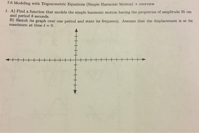 Solved 7.6 Modeling With Trigonometric Equations (Simple | Chegg.com