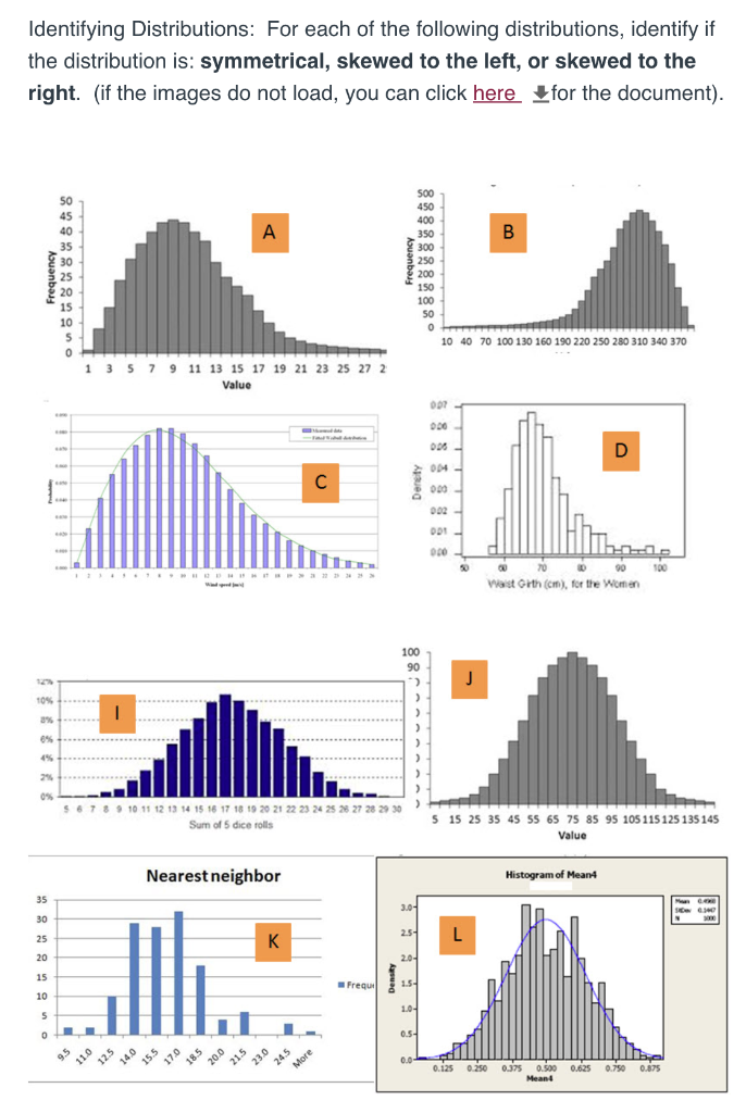 Solved Identifying Distributions: For Each Of The Following | Chegg.com