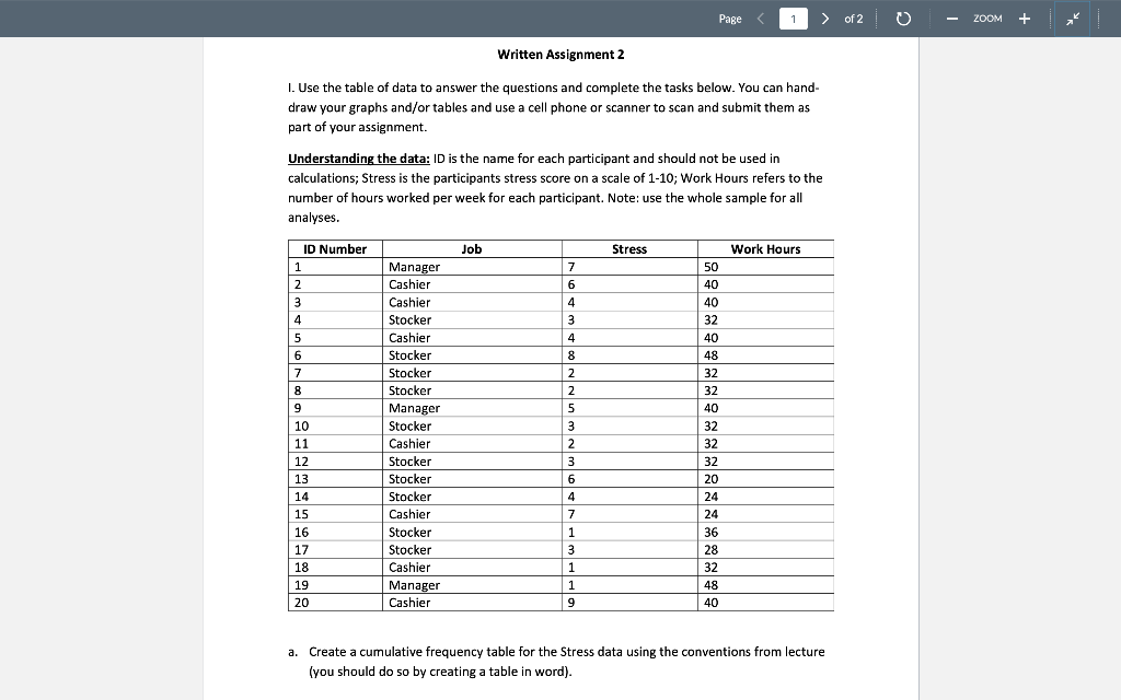 Solved I. Use the table of data to answer the questions and | Chegg.com
