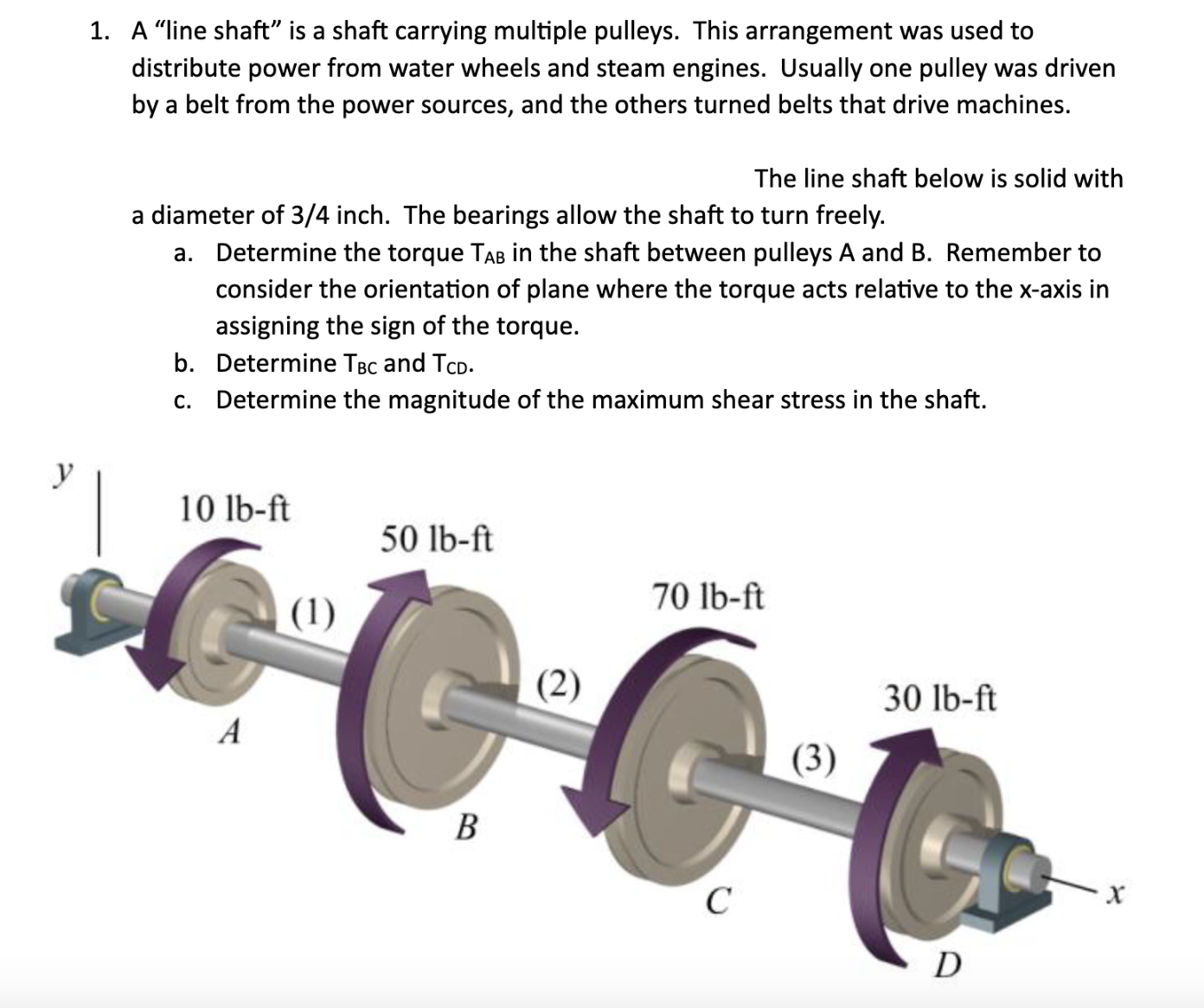 Line shaft outlet pulleys