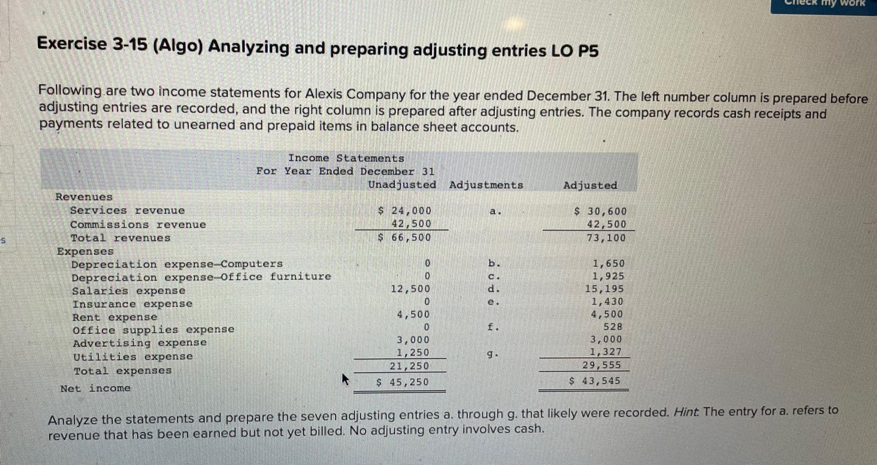 Solved My Work Exercise 3 15 Algo Analyzing And Preparing 3776