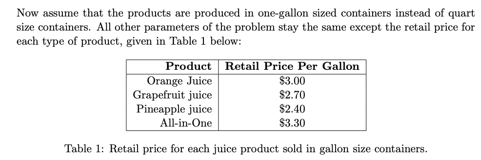 Solved Formulate and then solve a linear programming model | Chegg.com