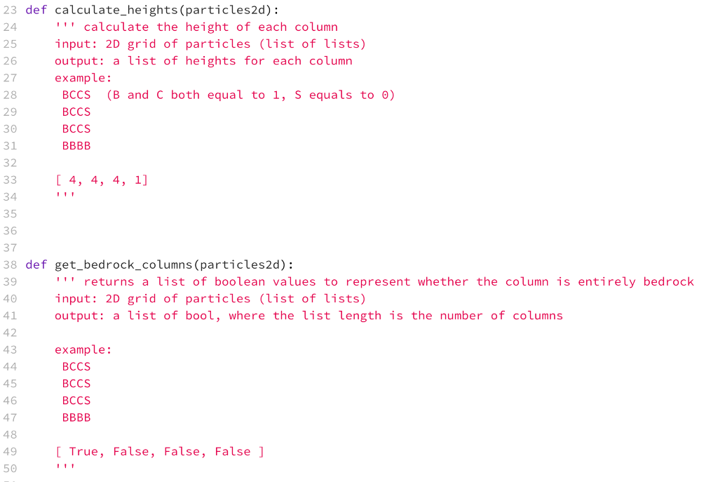 Solved If the input is not like the example(4x4 row and | Chegg.com