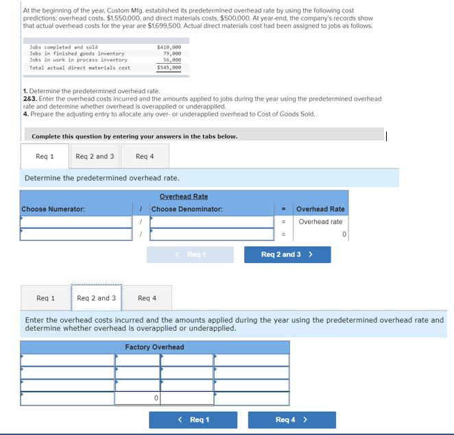 Solved At the beginning of the year. Custom Mfg. established | Chegg.com