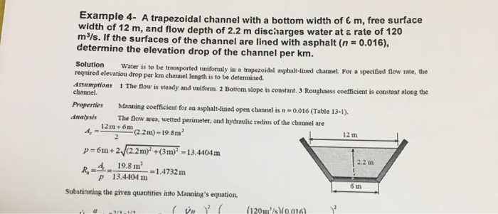 Solved Example 4- A trapezoidal channel with a bottom width