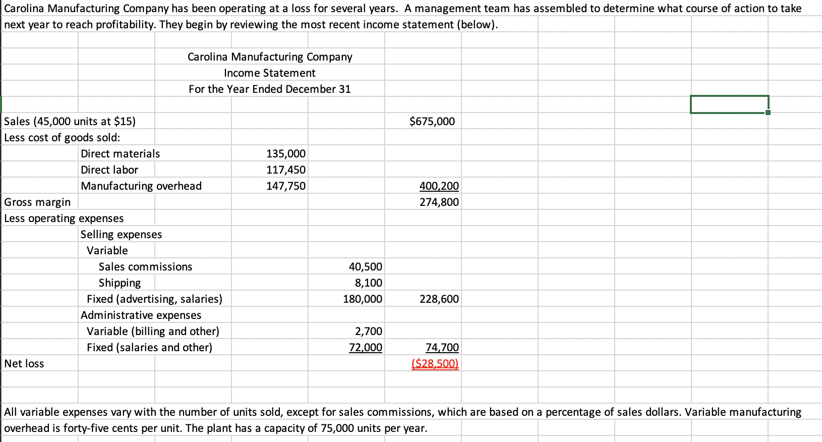 Solved Please Reformat the income statement in the | Chegg.com