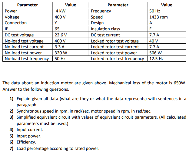 Solved Parameter Value Power 4 kW Voltage 400 V Connection Y | Chegg.com