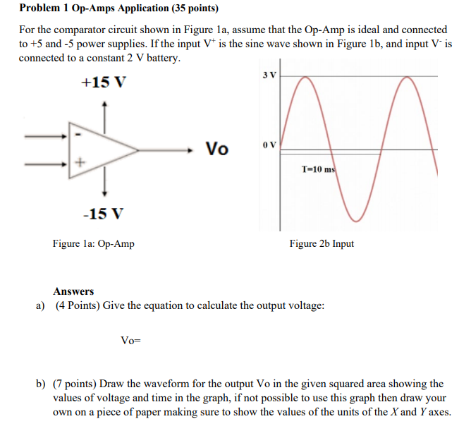 Solved Problem 1 OpAmps Application (35 points) For the