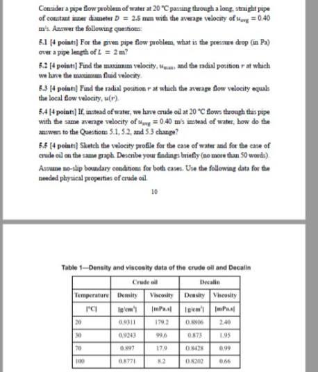 Solved Consider a pipe flow problem of water at 20 °C | Chegg.com