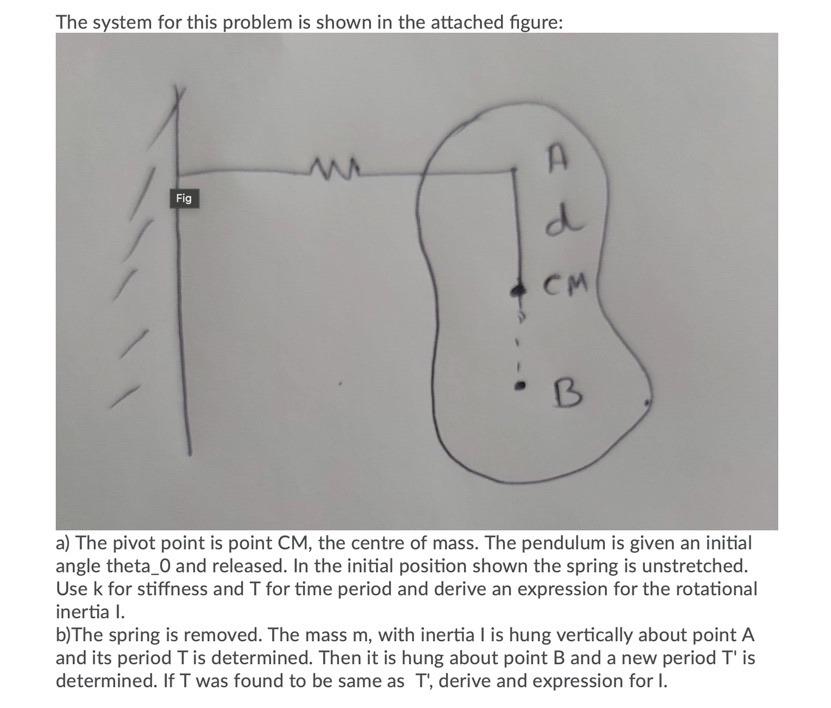 Solved The system for this problem is shown in the attached | Chegg.com