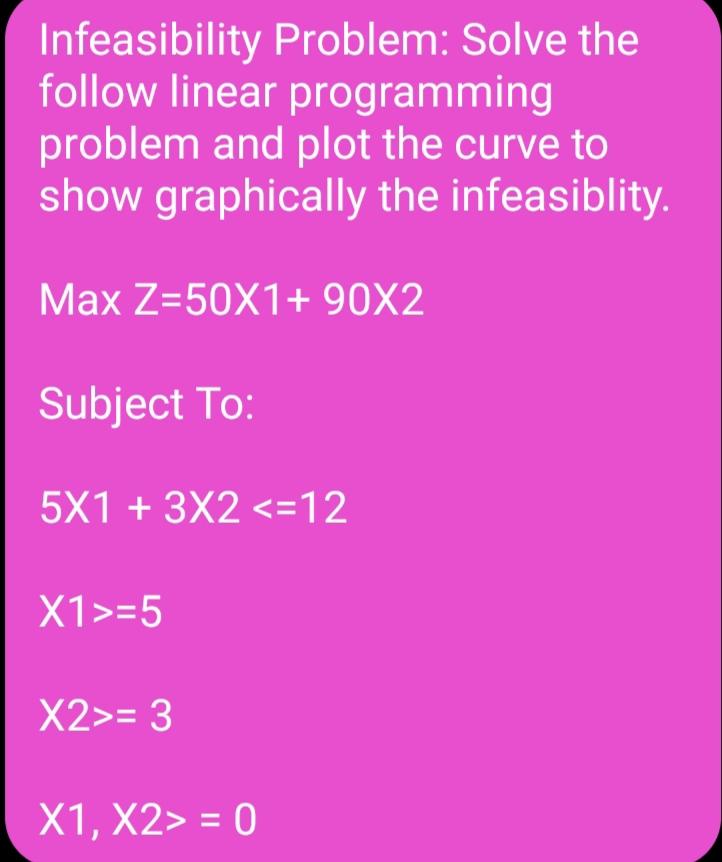 Solved Infeasibility Problem: Solve the follow linear | Chegg.com