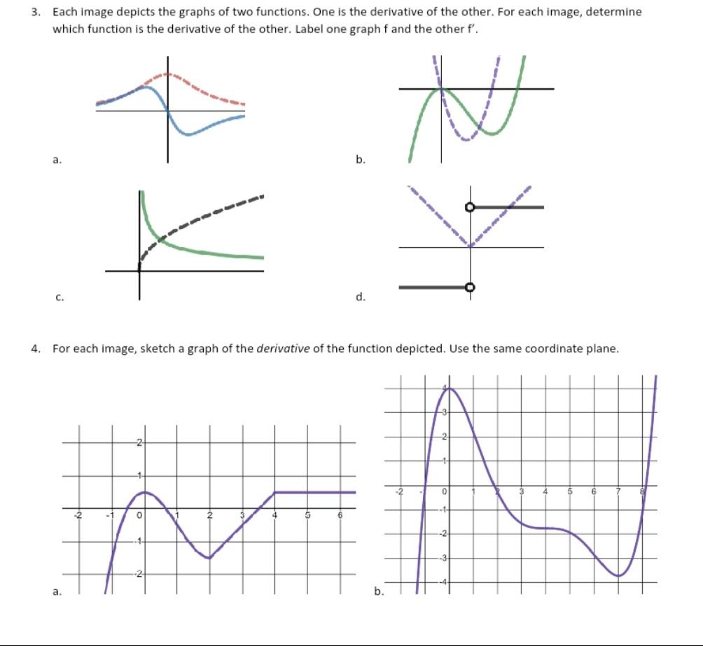 Solved 3. Each image depicts the graphs of two functions. | Chegg.com