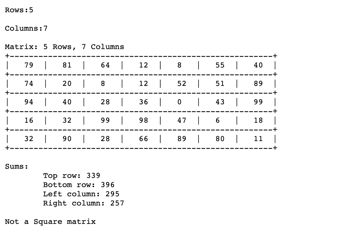 Solved Problem Write a program that accepts the number of | Chegg.com