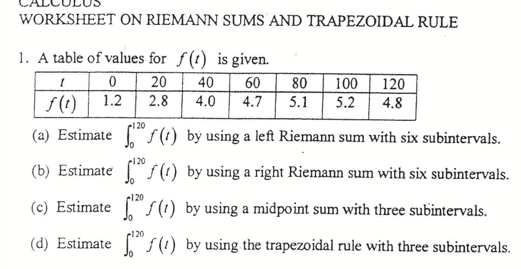 Solved WORKSHEET ON RIEMANN SUMS AND TRAPEZOIDAL RULE 1 A Chegg
