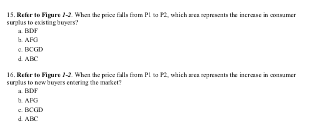 Solved Figure 1-2 Price Demand Quantity Q1 13. Refer to 1-2. | Chegg.com