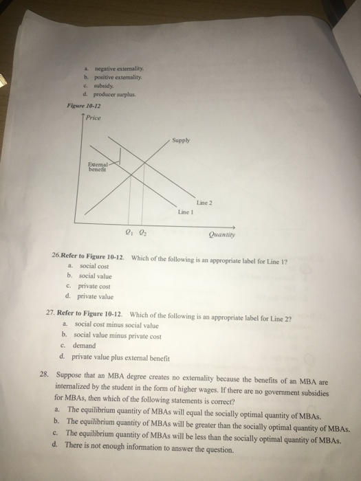 Solved a. negative externality b. positive externality c.