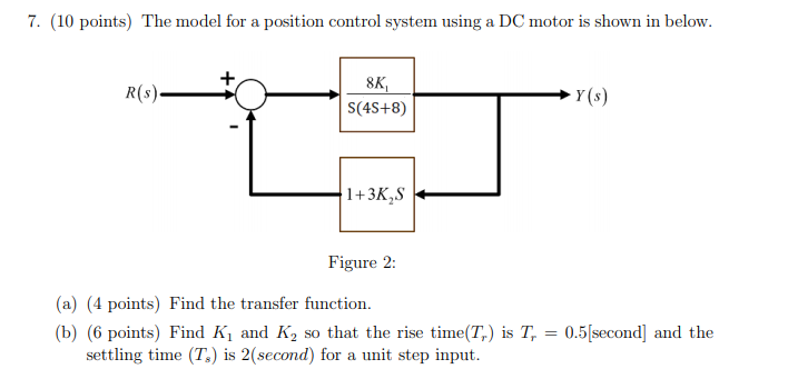 Solved 7. (10 points) The model for a position control | Chegg.com