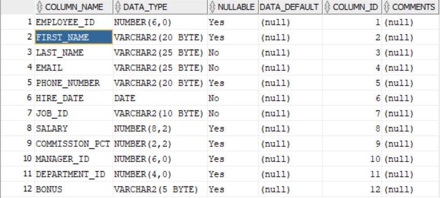 Solved Create a Package name empPackage. In Package body | Chegg.com