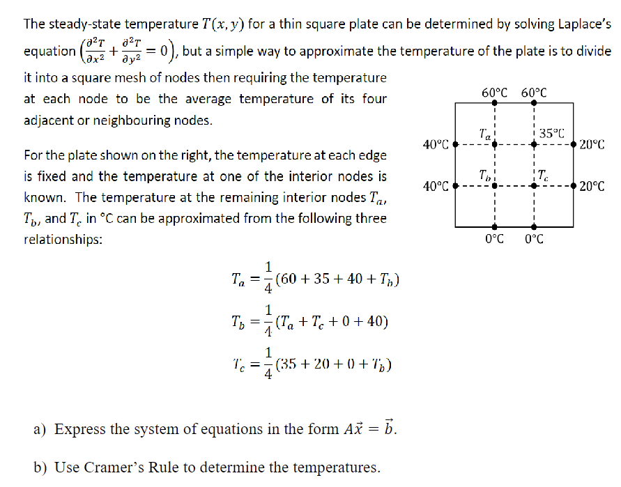 Solved The Steady-state Temperature T(x,y) For A Thin Square | Chegg.com