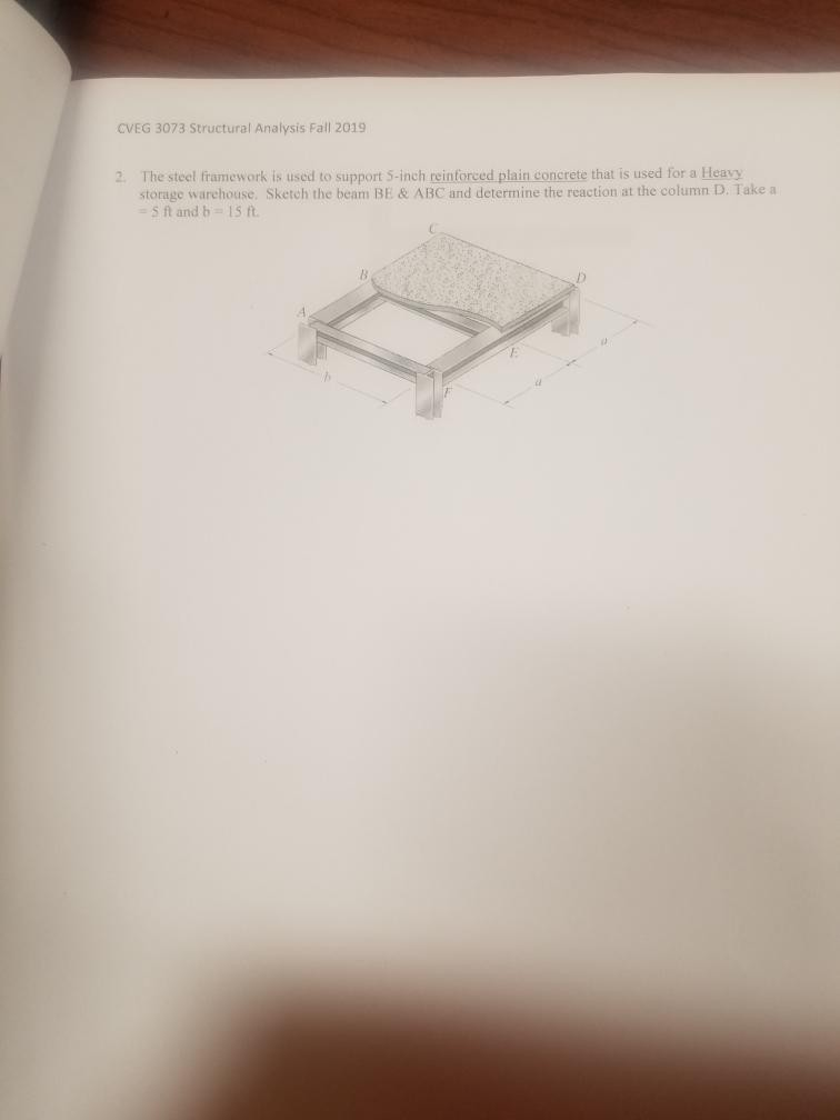 Fall CVEG Ste 3073 ... Solved: Structural 2019 2. The Analysis