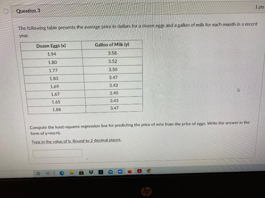 Solved 1 pts Question 3 The following table presents the | Chegg.com