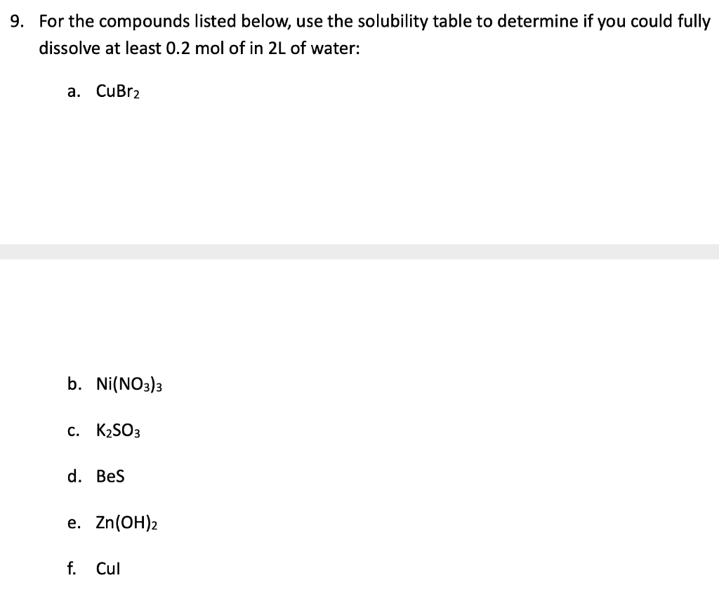 Solved 9. For the compounds listed below, use the solubility