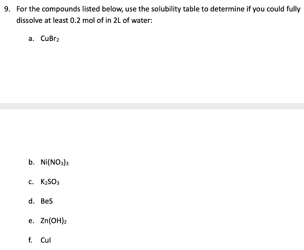 Solved 9. For The Compounds Listed Below, Use The Solubility | Chegg.com