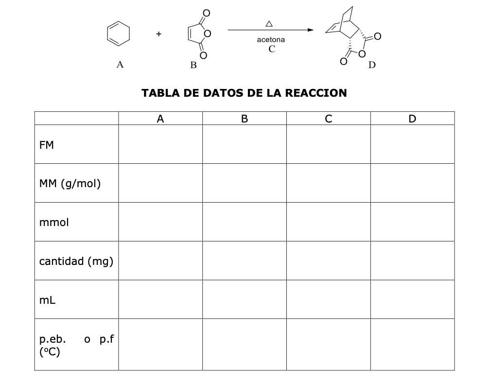 First part) Read the experimental procedure and | Chegg.com