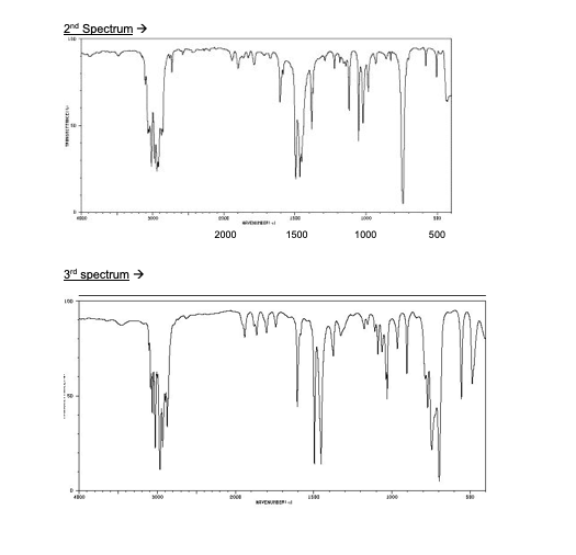 Solved 4. Match each of the following three IR spectra with | Chegg.com