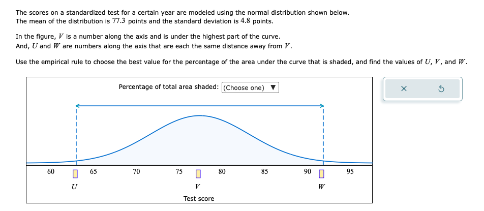 Solved The scores on a standardized test for a certain year | Chegg.com