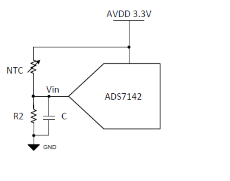 Thermistor interface design to develop a temperature Circuit Diagram