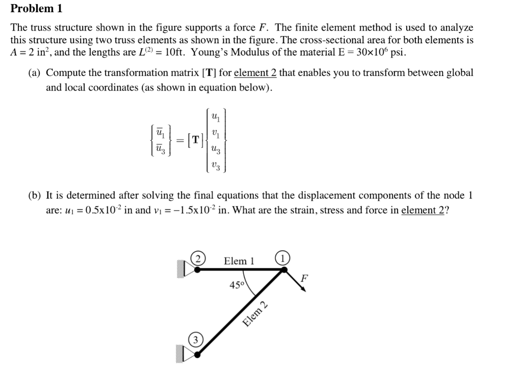 Solved Problem 1 The truss structure shown in the figure | Chegg.com
