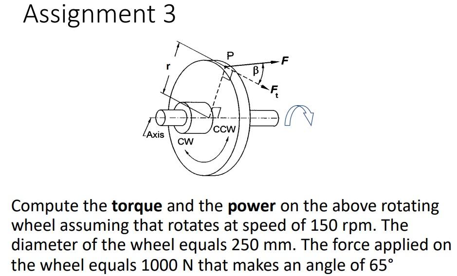 Solved Assignment 3 Р F В. Die CCW, ZAxis CW Compute the | Chegg.com