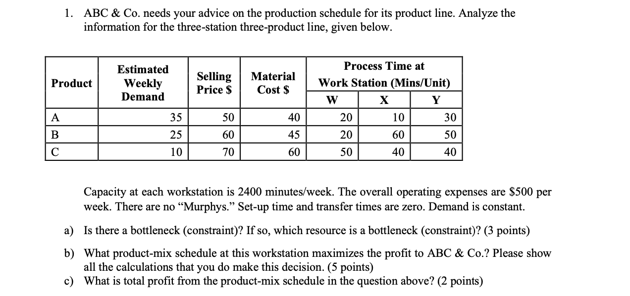 Solved 1. ABC & Co. needs your advice on the production | Chegg.com